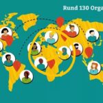 Animierte Weltkarte mit Einsatzmöglichkeiten im "weltwärts" Freiwilligendienst in Asien, Afrika, Lateinamerika, Ozeanien und Osteuropa.